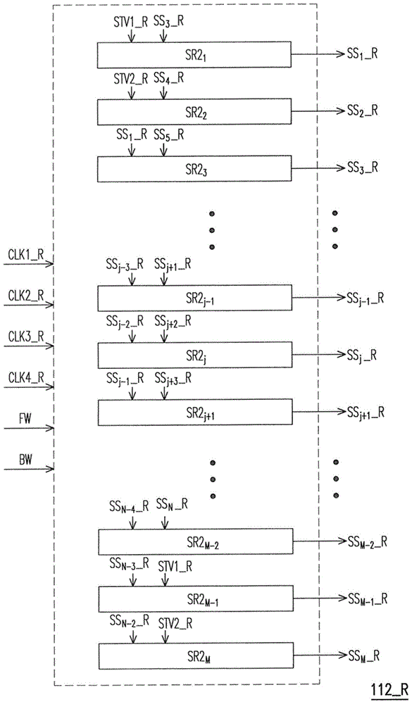 Shift register, bidirectional shift temporary storage device and liquid crystal display panel using same