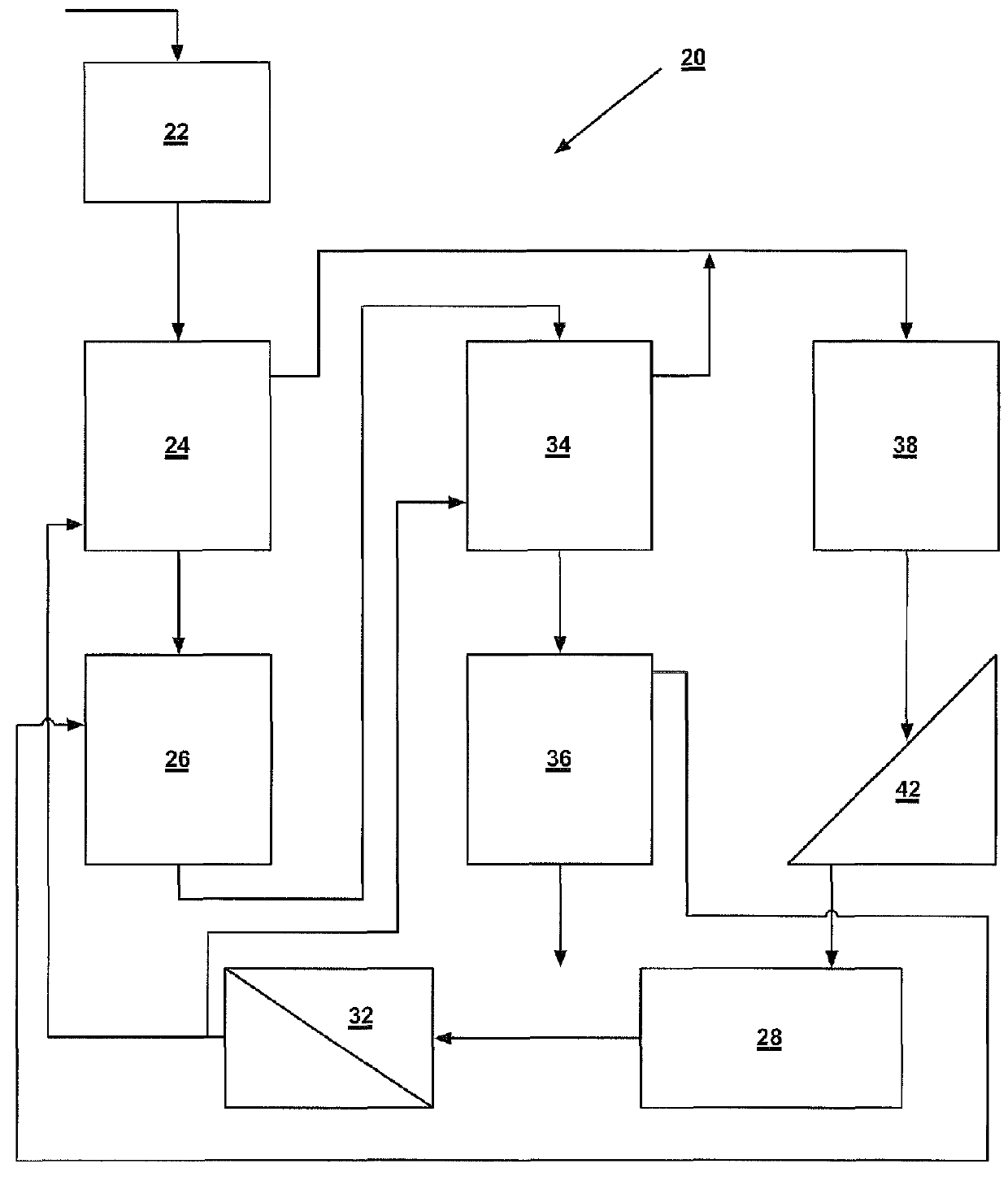 Systems and methods for processing sylvinite and carnallite ores