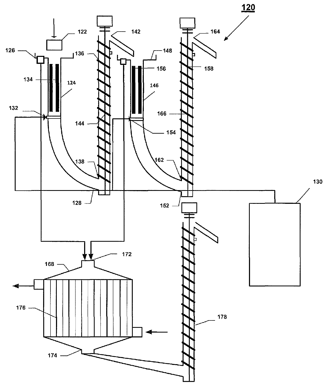 Systems and methods for processing sylvinite and carnallite ores