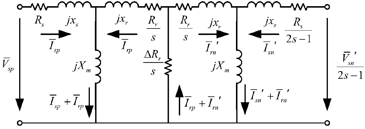 Rotor fault diagnosis method giving comprehensive consideration to current and voltage of motor