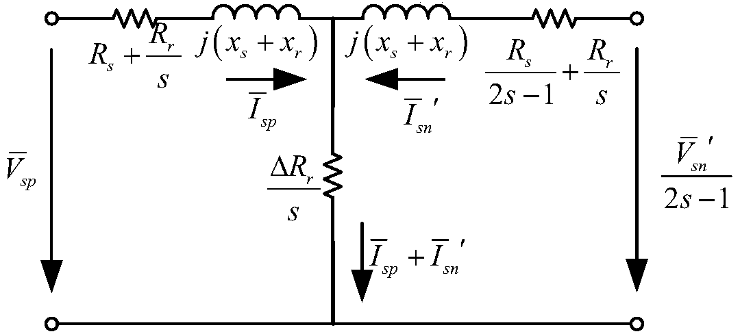 Rotor fault diagnosis method giving comprehensive consideration to current and voltage of motor