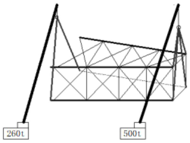 Combination installation safety special construction process for steel truss of coal conveying trestle