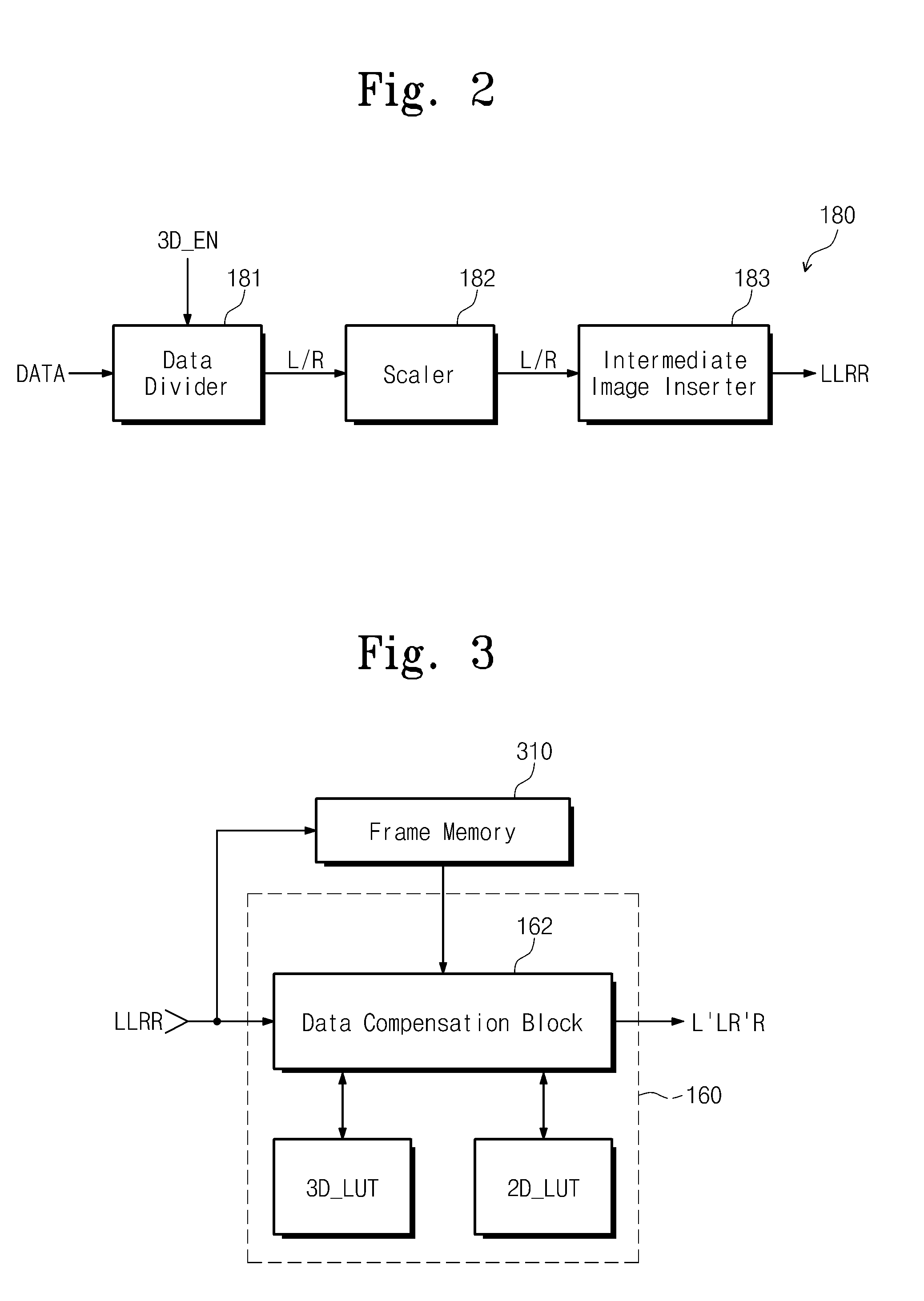 Display apparatus and method of driving the same