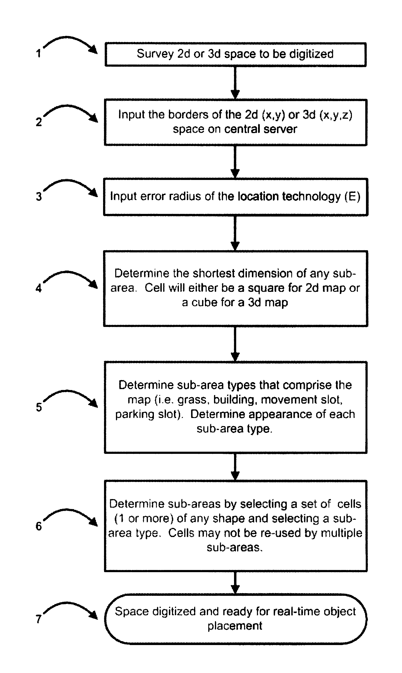 Tracking vehicle locations in a parking lot for definitive display on a GUI