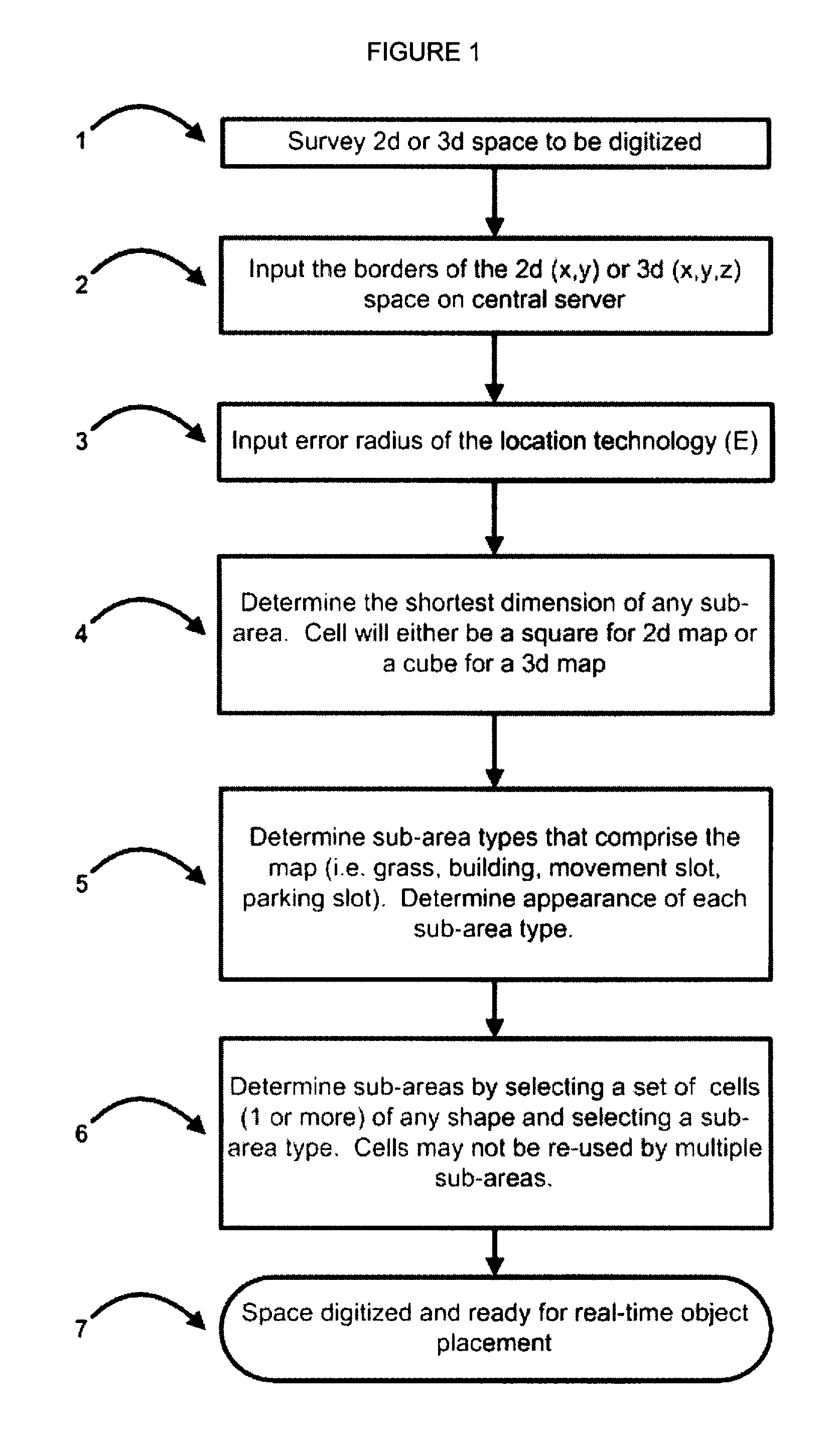 Tracking vehicle locations in a parking lot for definitive display on a GUI