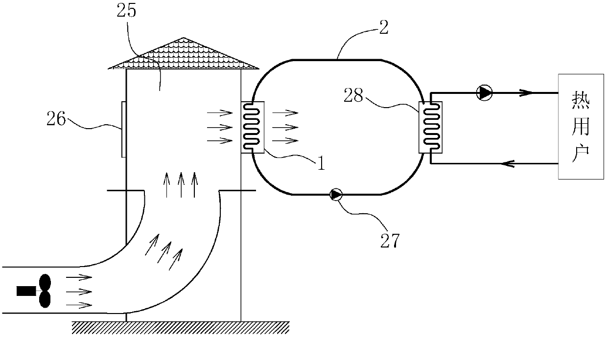 Direct-cooling deep-enthalpy heat-extracting coal mine gas heat pump system