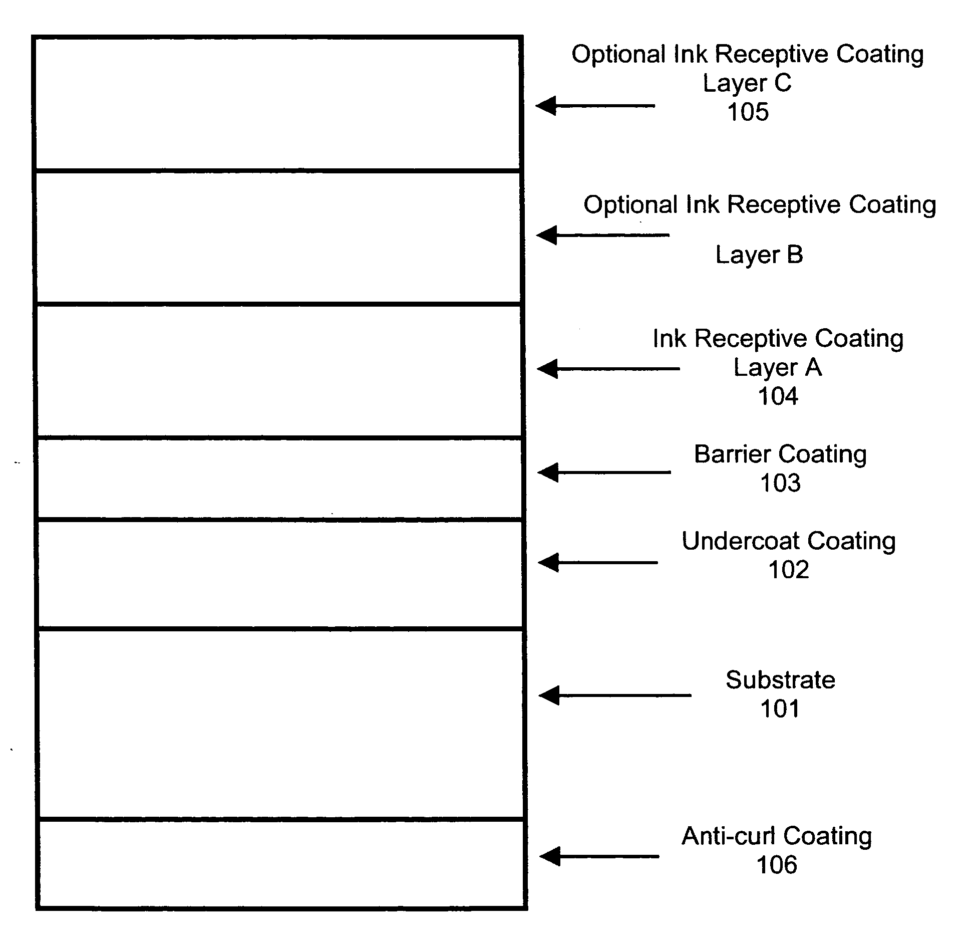 Novel universal ink jet recording medium