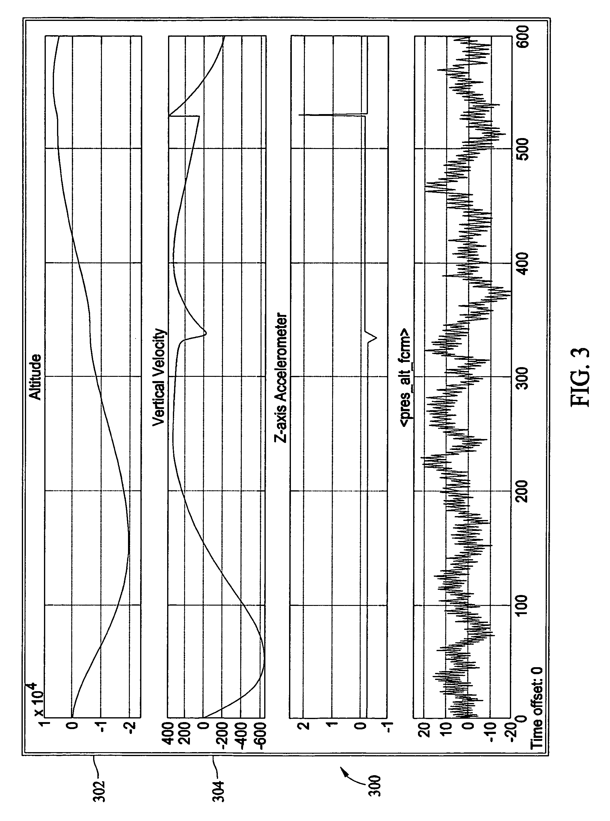 Methods and systems utilizing true airspeed to improve vertical velocity accuracy