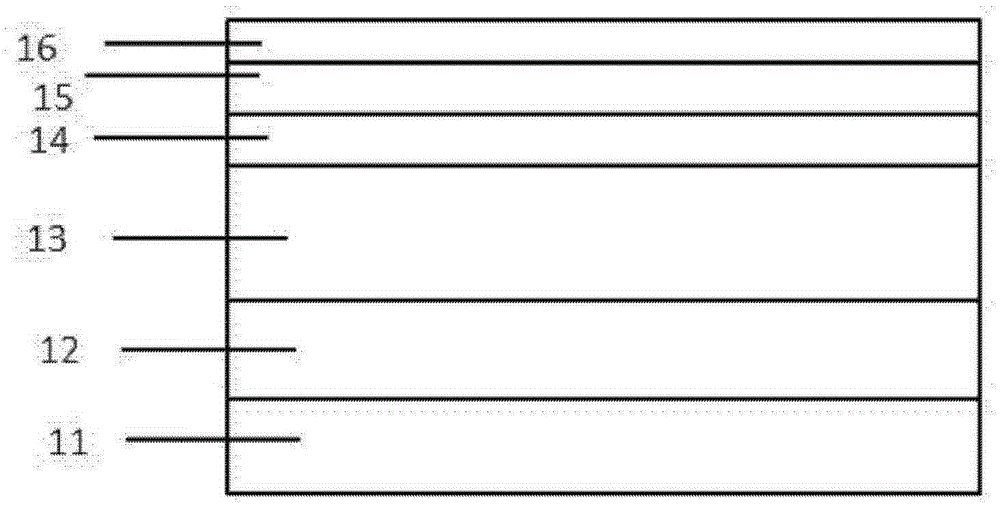 A kind of ultraviolet light-emitting diode with dbr high reflection structure and its preparation method