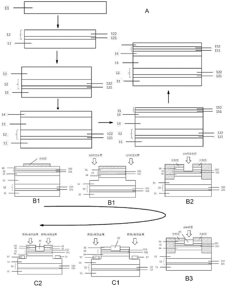 A kind of ultraviolet light-emitting diode with dbr high reflection structure and its preparation method