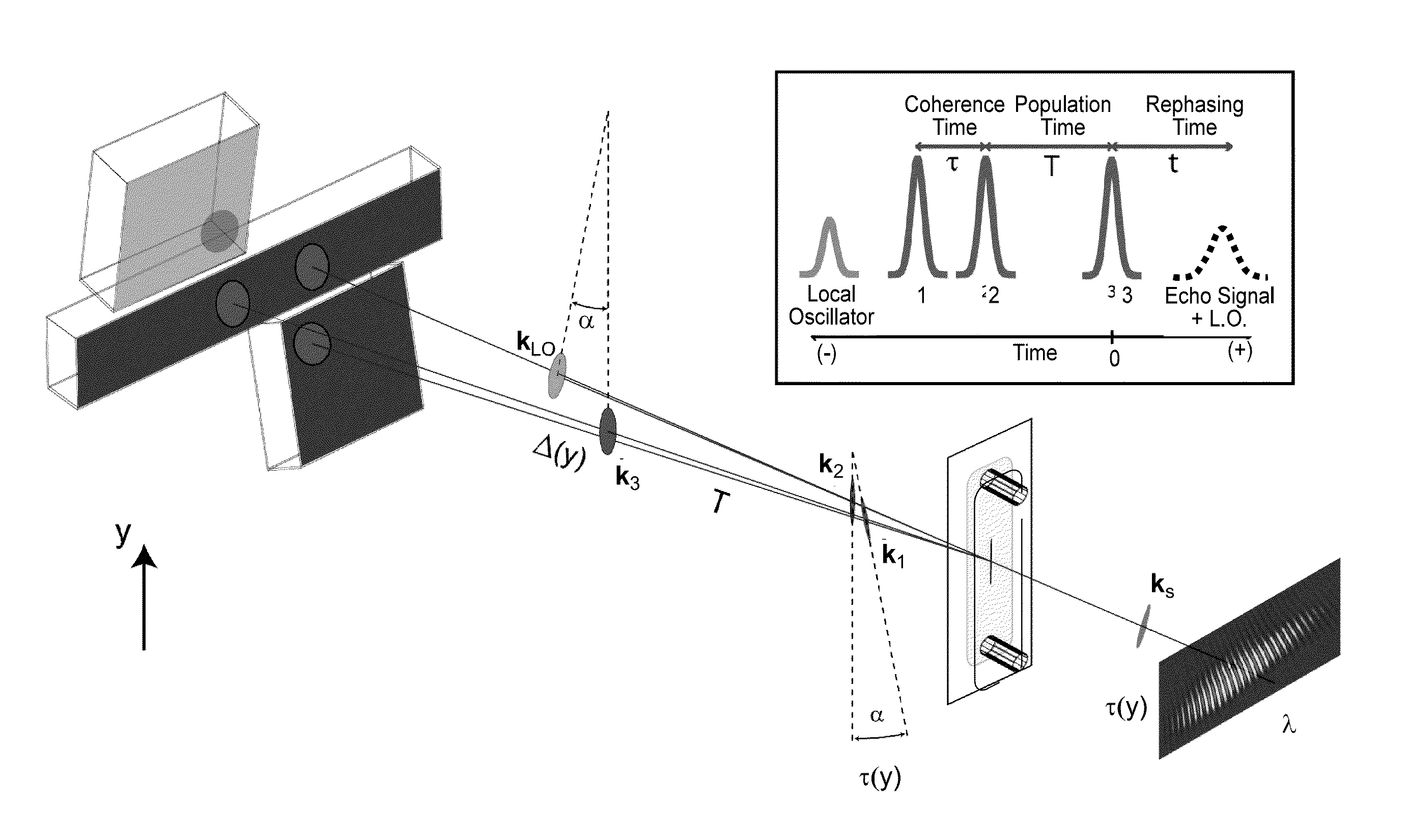 Real-time mapping of electronic structure with single-shot two-dimensional electronic spectroscopy