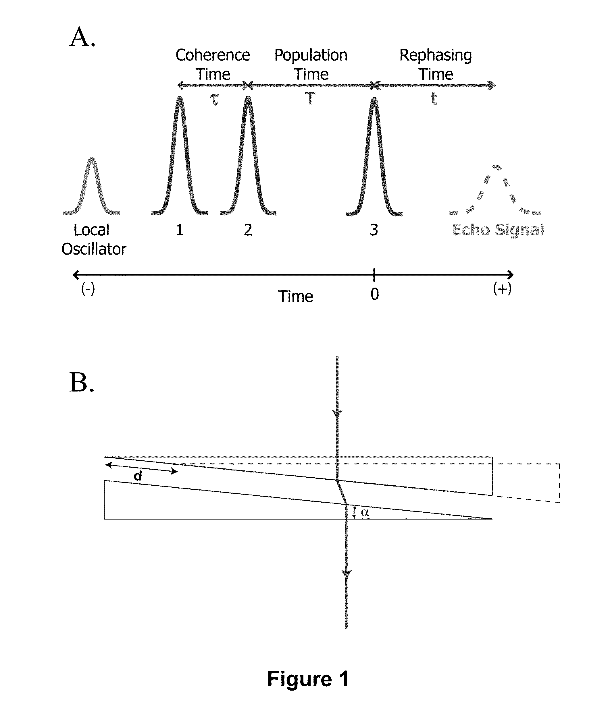 Real-time mapping of electronic structure with single-shot two-dimensional electronic spectroscopy