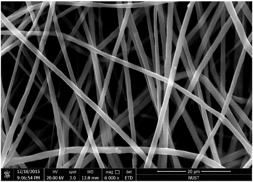 Reinforced heat-resistant polylactic acid electrostatic spun fibrous membrane and preparation method therefor