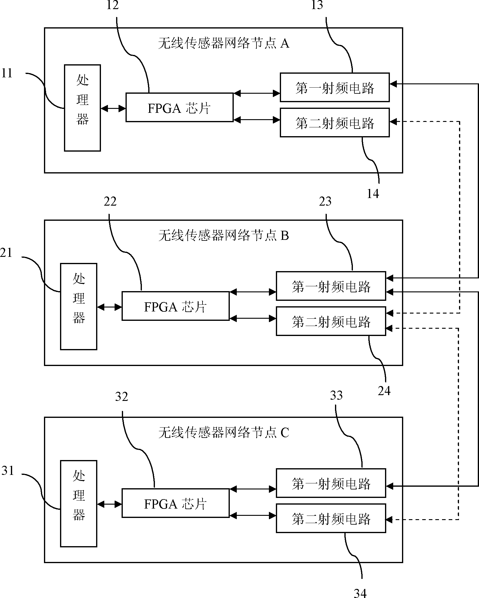 Low power consumption method of wireless sensor network and wireless sensor node