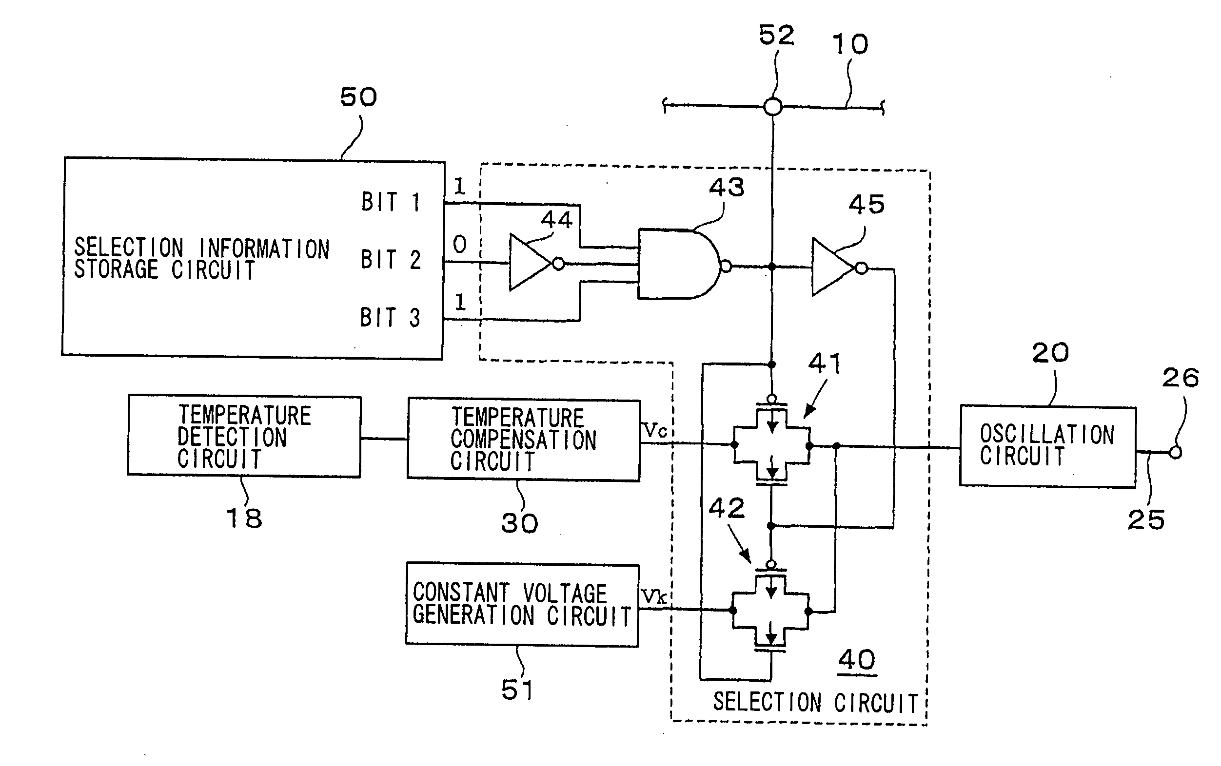 Method of manufacturing a temperature compensated oscillator