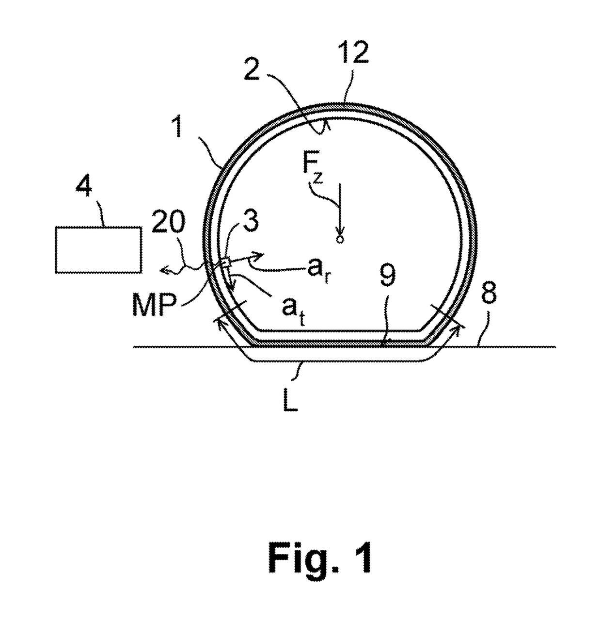 Method for determining a tread depth of a tire profile and control device therefor