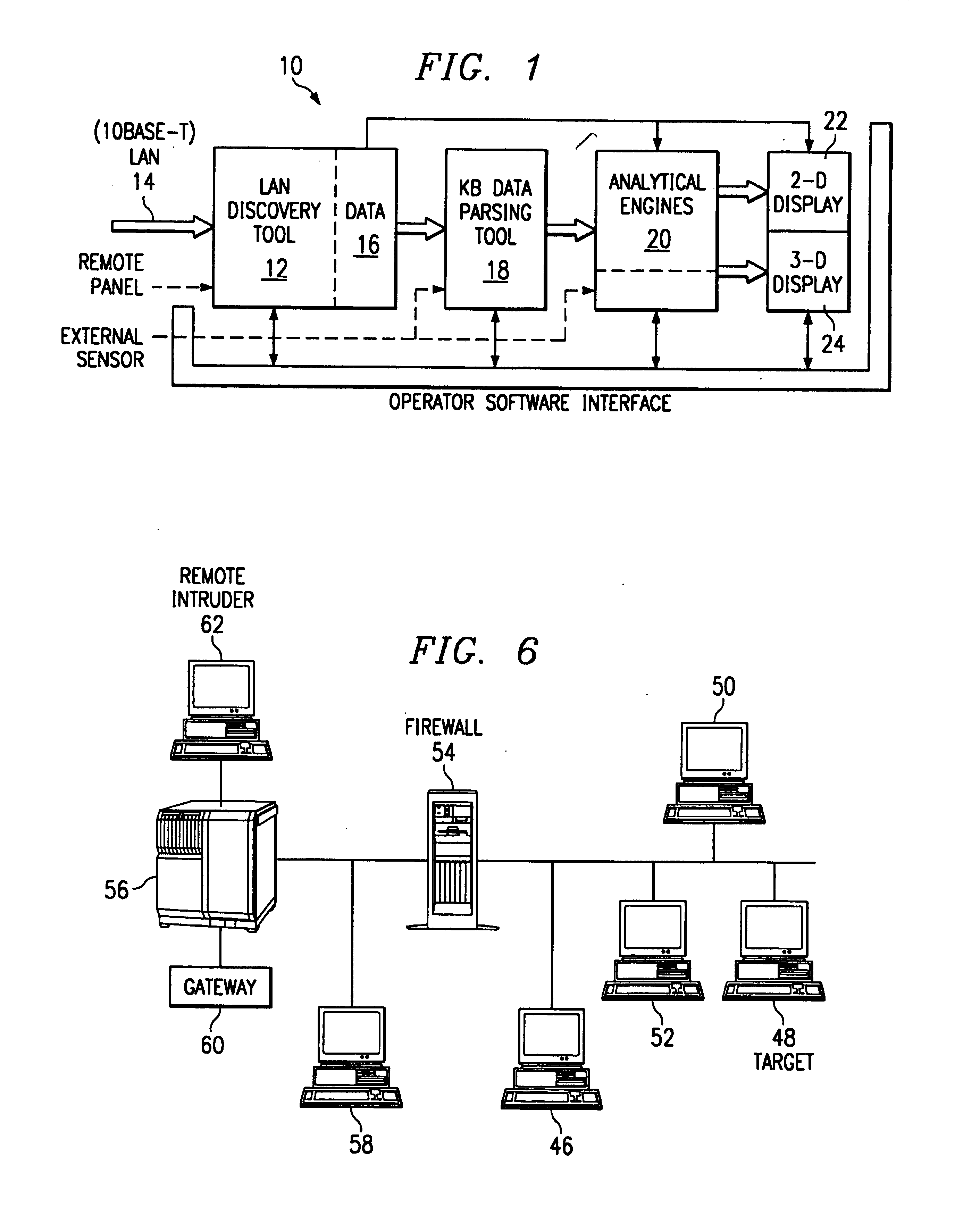 Information security analysis system