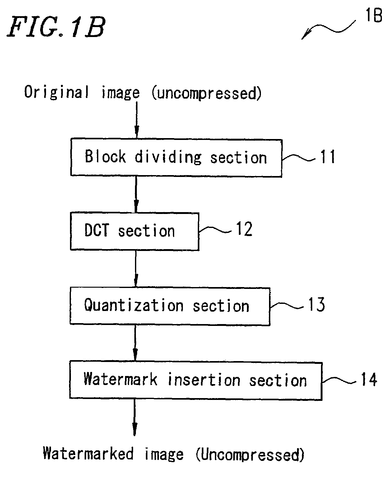 Image processing apparatus, image processing system, electronic information apparatus, image processing method, control program, and computer-readable recording medium