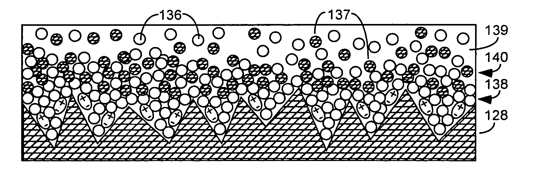 Method of manufacturing planar inductors