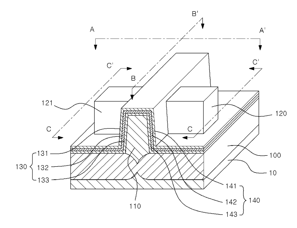 Neuromorphic devices and circuits