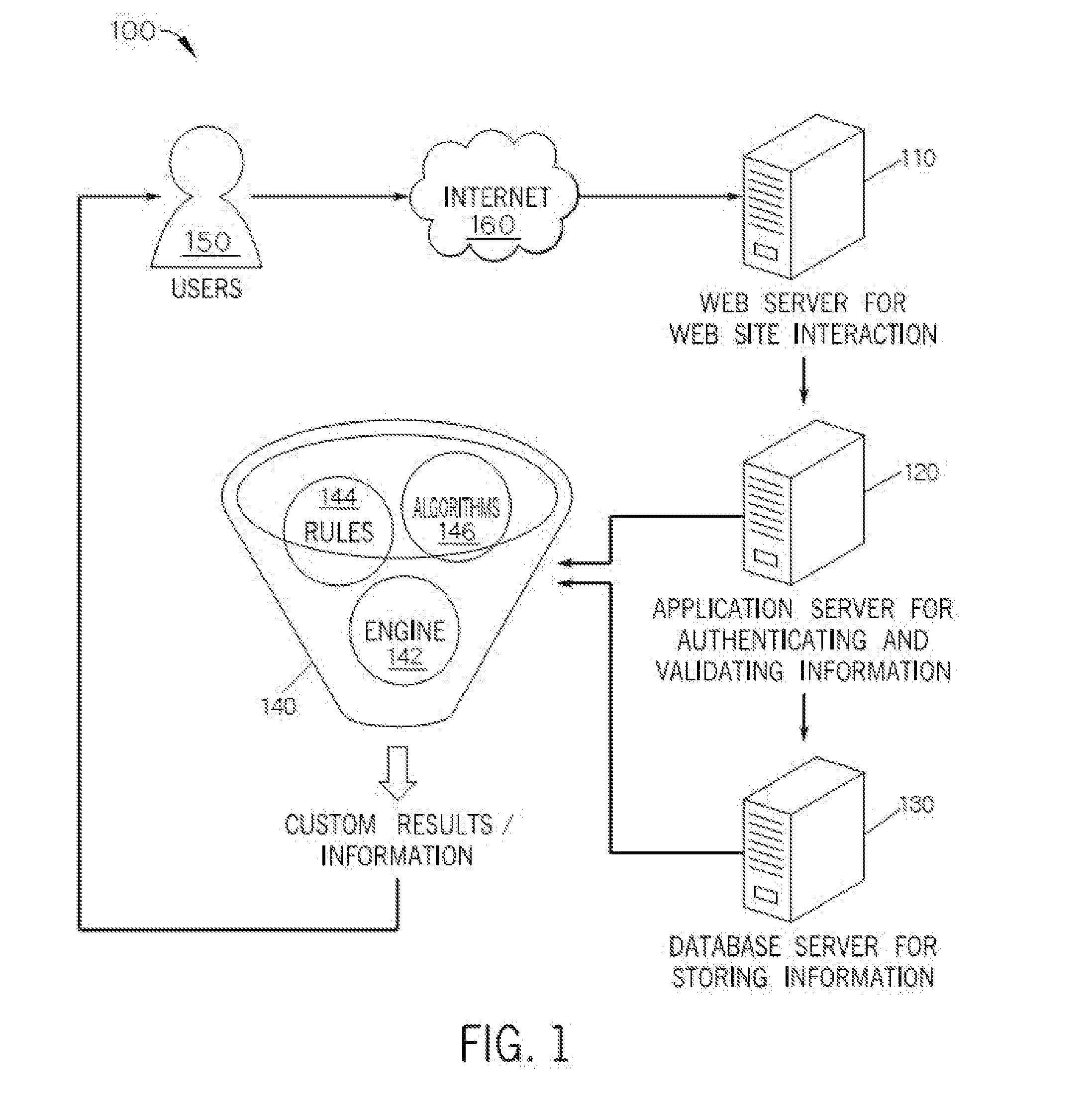 Life analysis system and process for predicting and forecasting life events