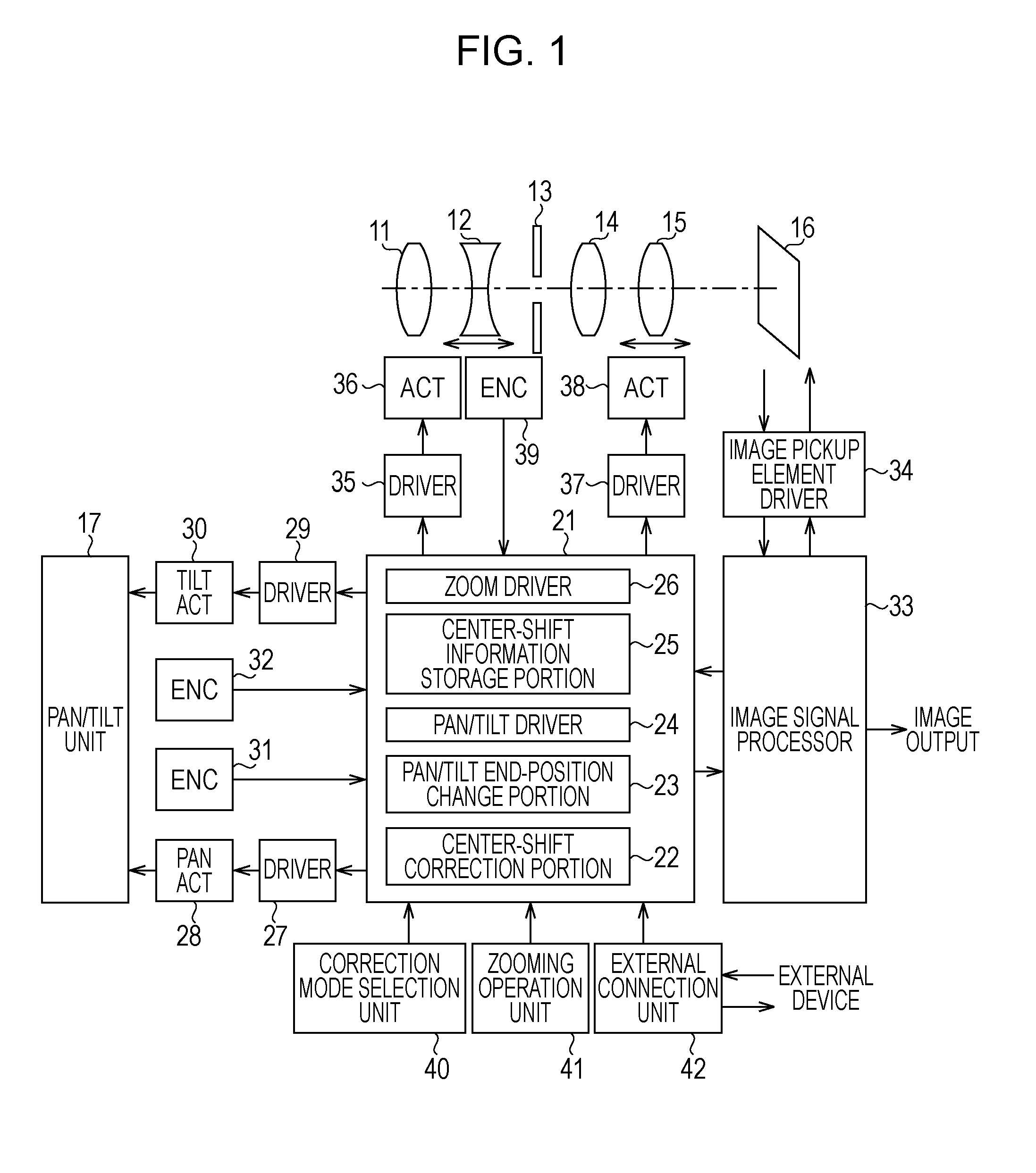 Image pickup apparatus