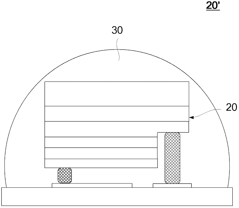 Long-afterglow device and manufacturing method thereof