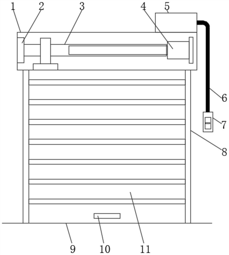 Fireproof and smokeproof fire-fighting roller shutter door