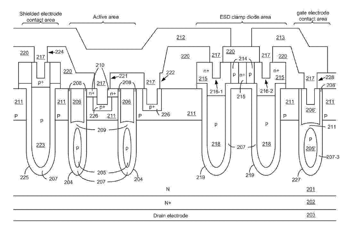 Semiconductor power device having shielded gate structure and ESD clamp diode manufactured with less mask process