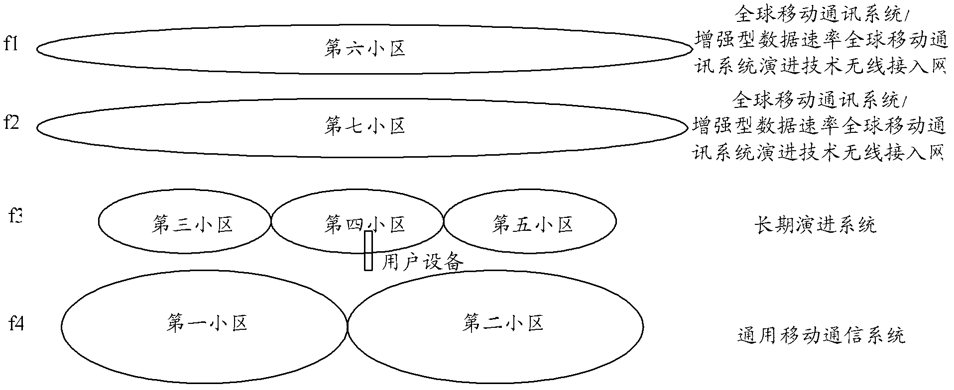 Information recording method, information acquisition method, equipment and system