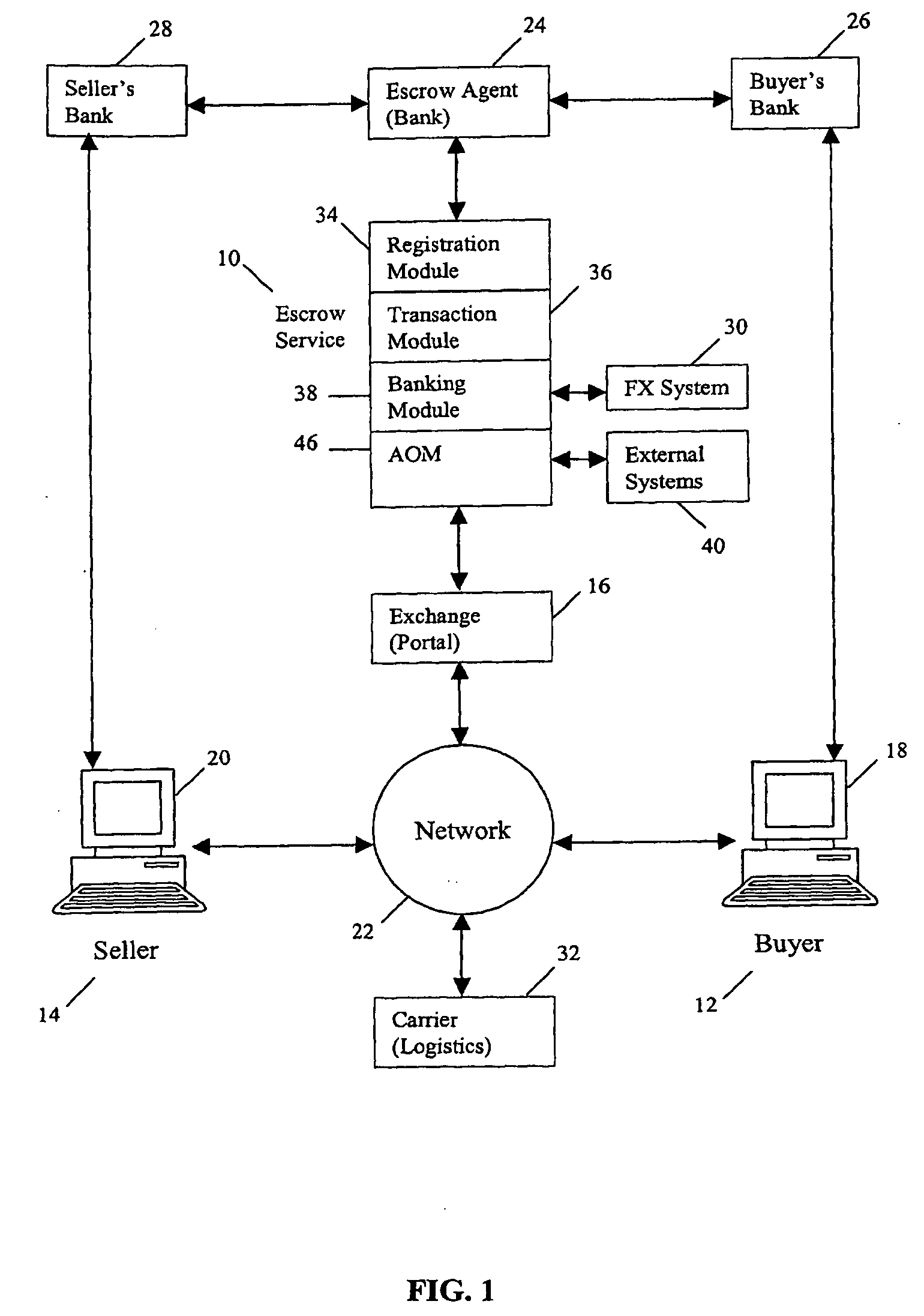 Method and system for multi-currency escrow service for web-based transactions