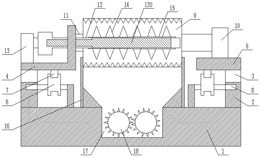 Solid waste resource treatment equipment