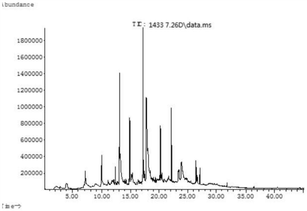 Bacillus zanthoxyli strain and microbial inoculum and application thereof