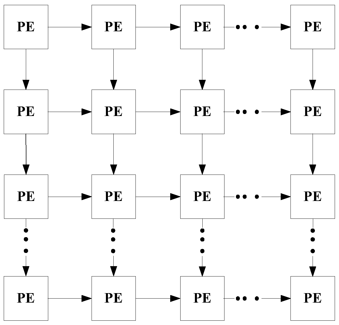 Convolutional neural network optimization method and device based on pulse array