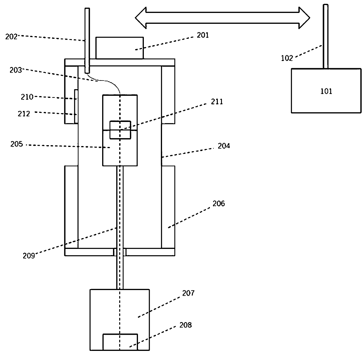 Integrated monitoring method and device for oil level and oil temperature of distribution transformer