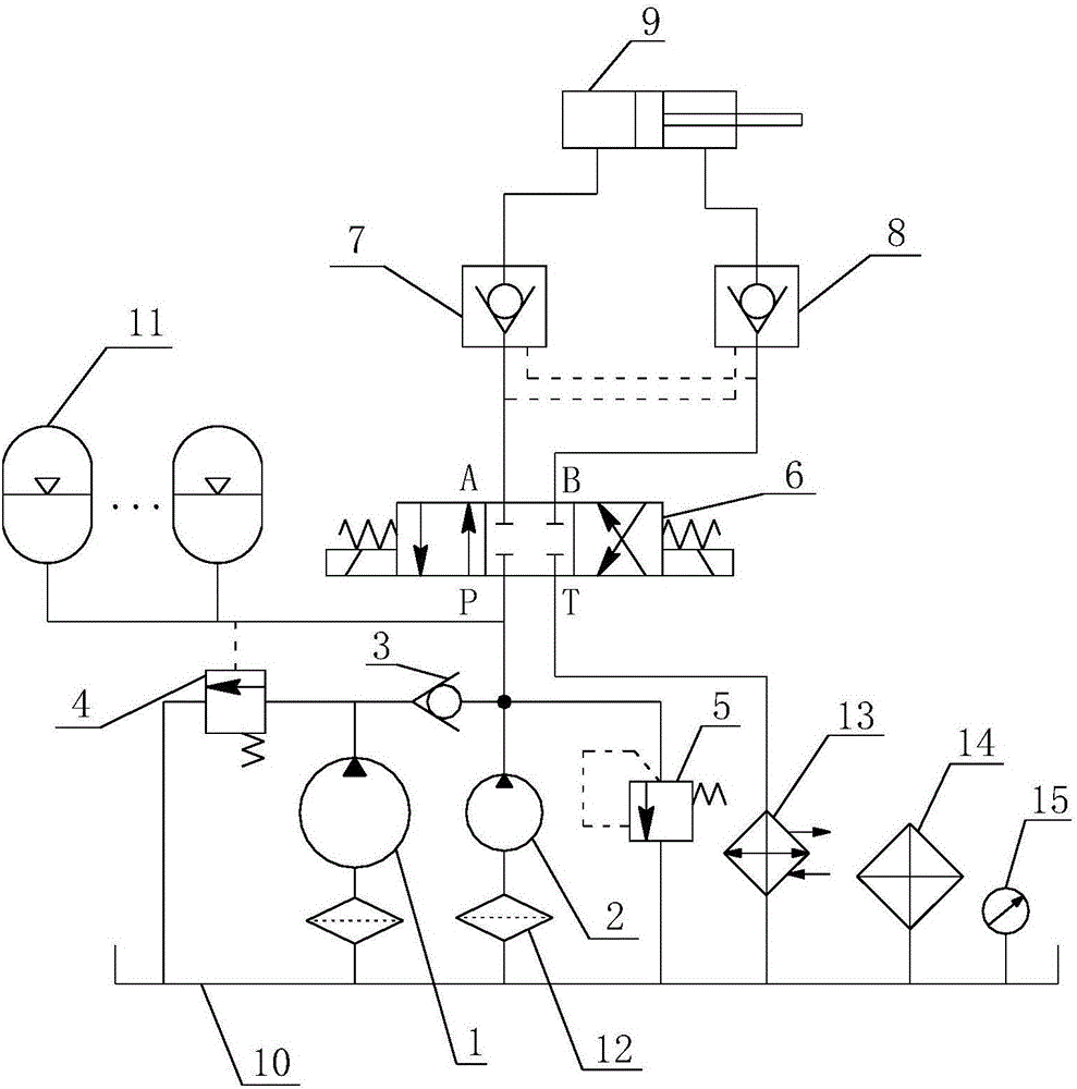 Hydraulic control system of high-speed injection molding machine