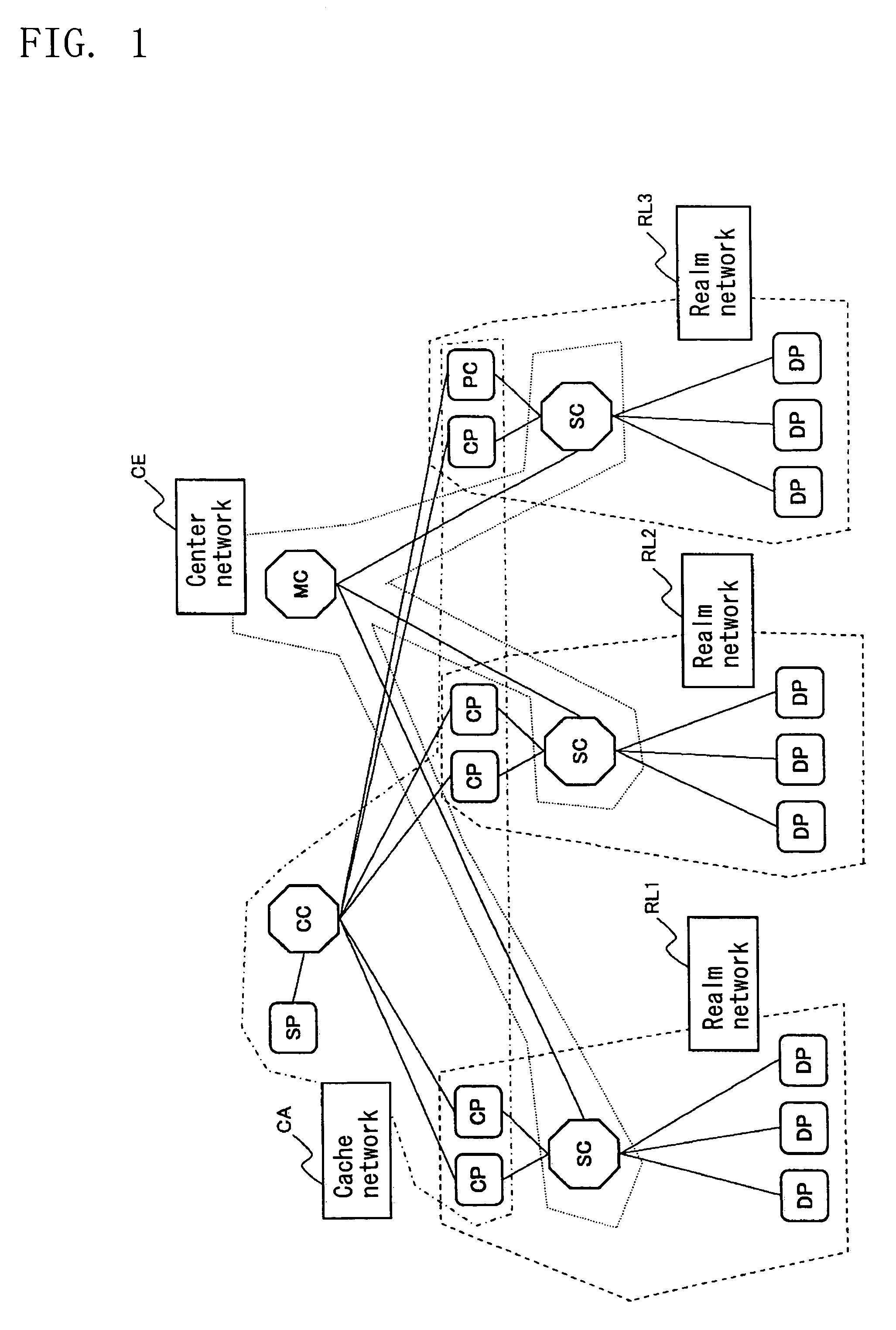 Peer-to-peer content distribution system