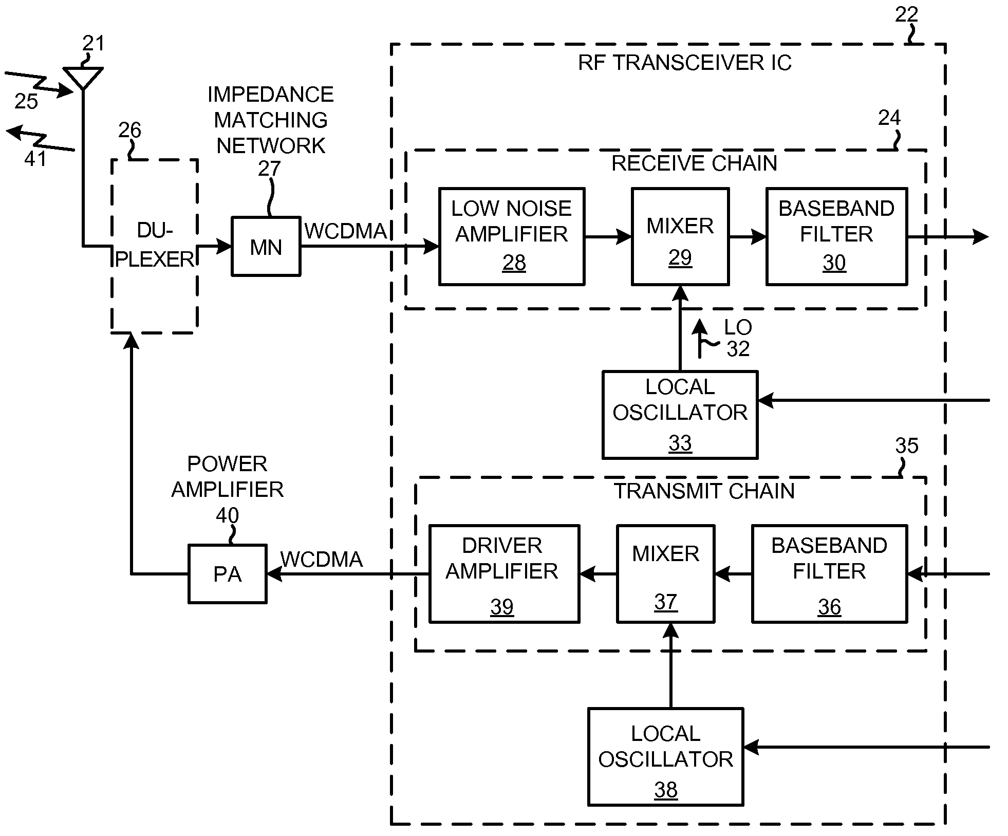 Degenerated passive mixer in saw-less receiver