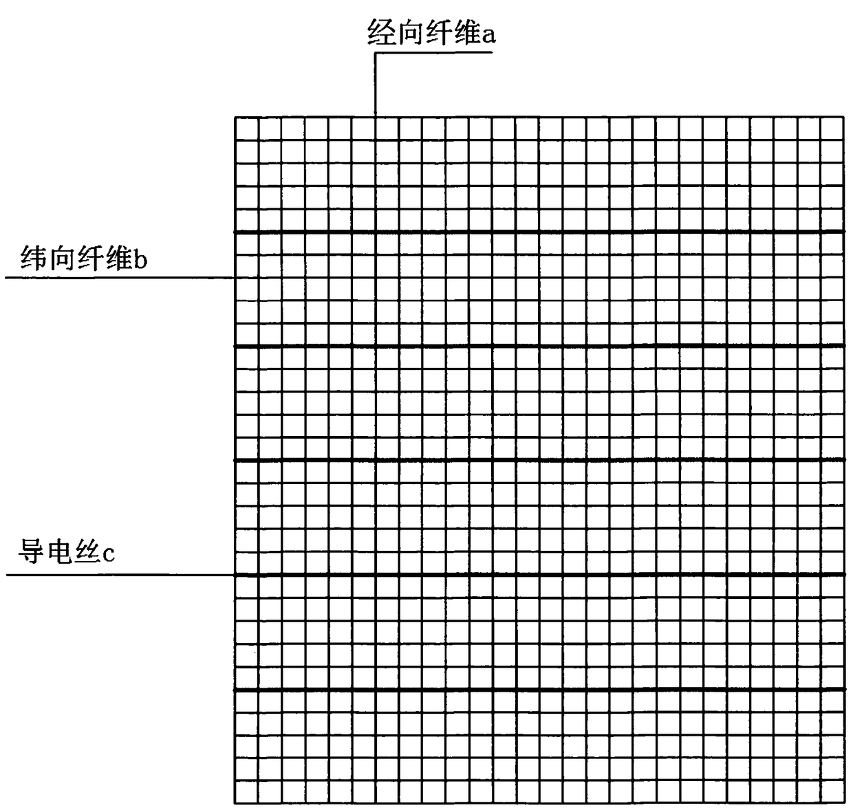 Halogen-free flame-retardant antistatic fiber woven cloth for coal mine underground and preparation method thereof