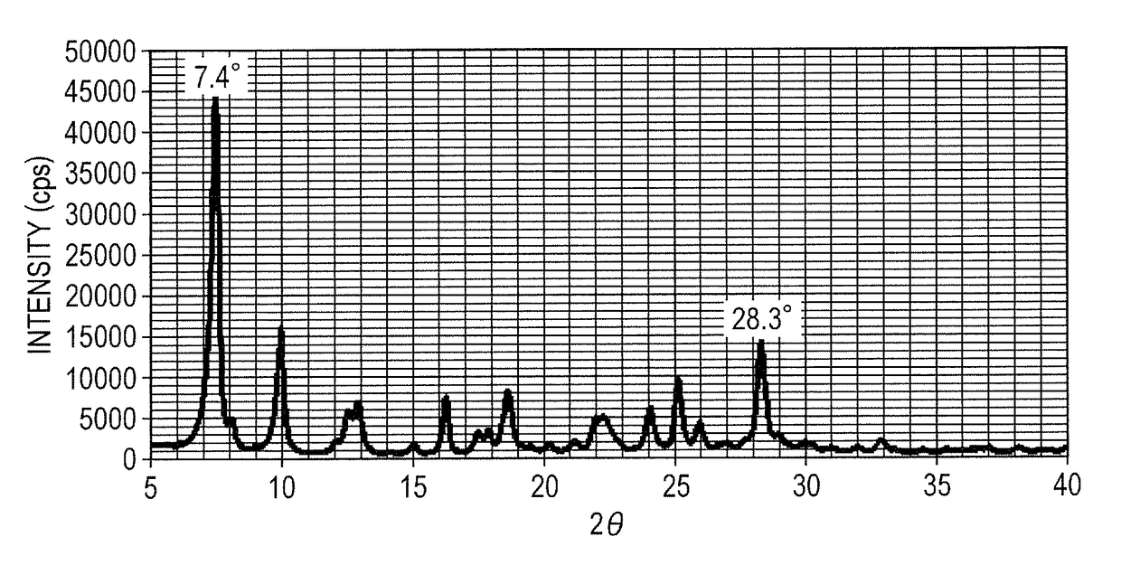 Electrophotographic photosensitive member and manufacturing method thereof, process cartridge and electrophotographic apparatus, and phthalocyanine crystal and manufacturing method thereof