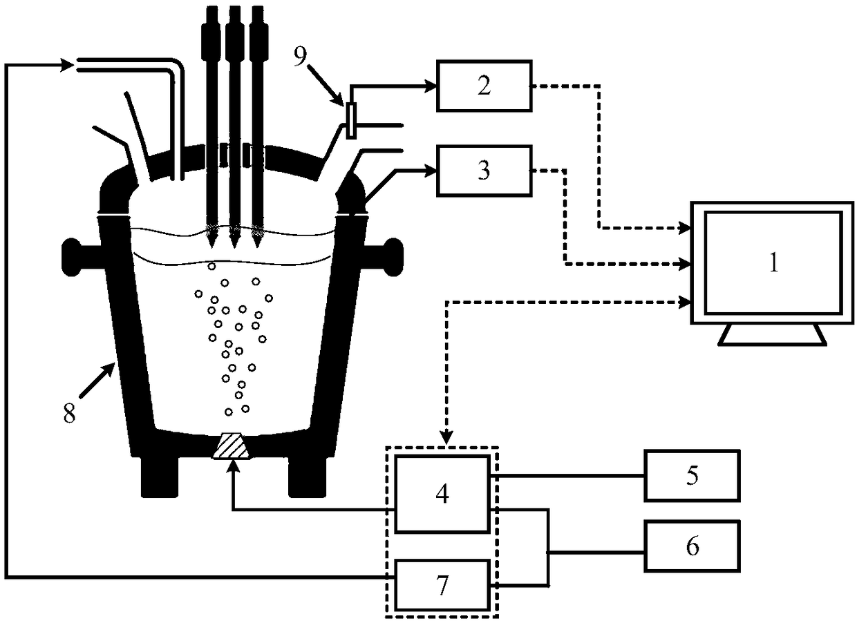 LF furnace refining method and device adopting dynamic bottom blowing for CO2-Ar