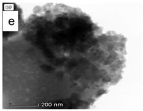 Method for in-situ construction of defect active site in transition metal oxide catalyst