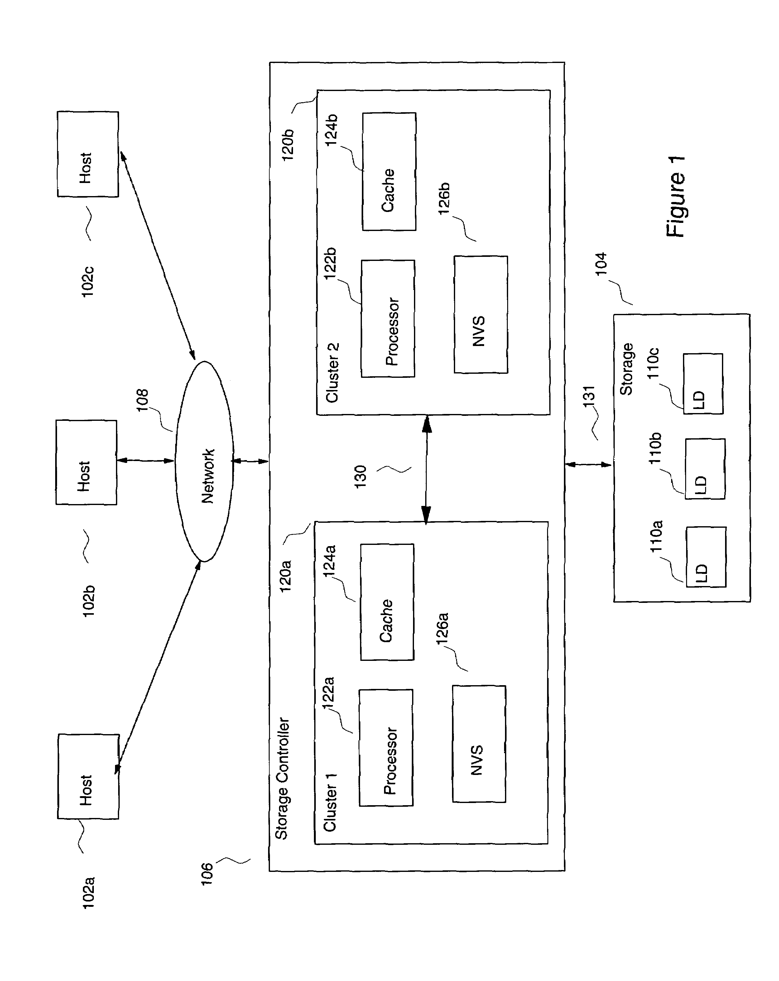 Automated error recovery of a licensed internal code update on a storage controller