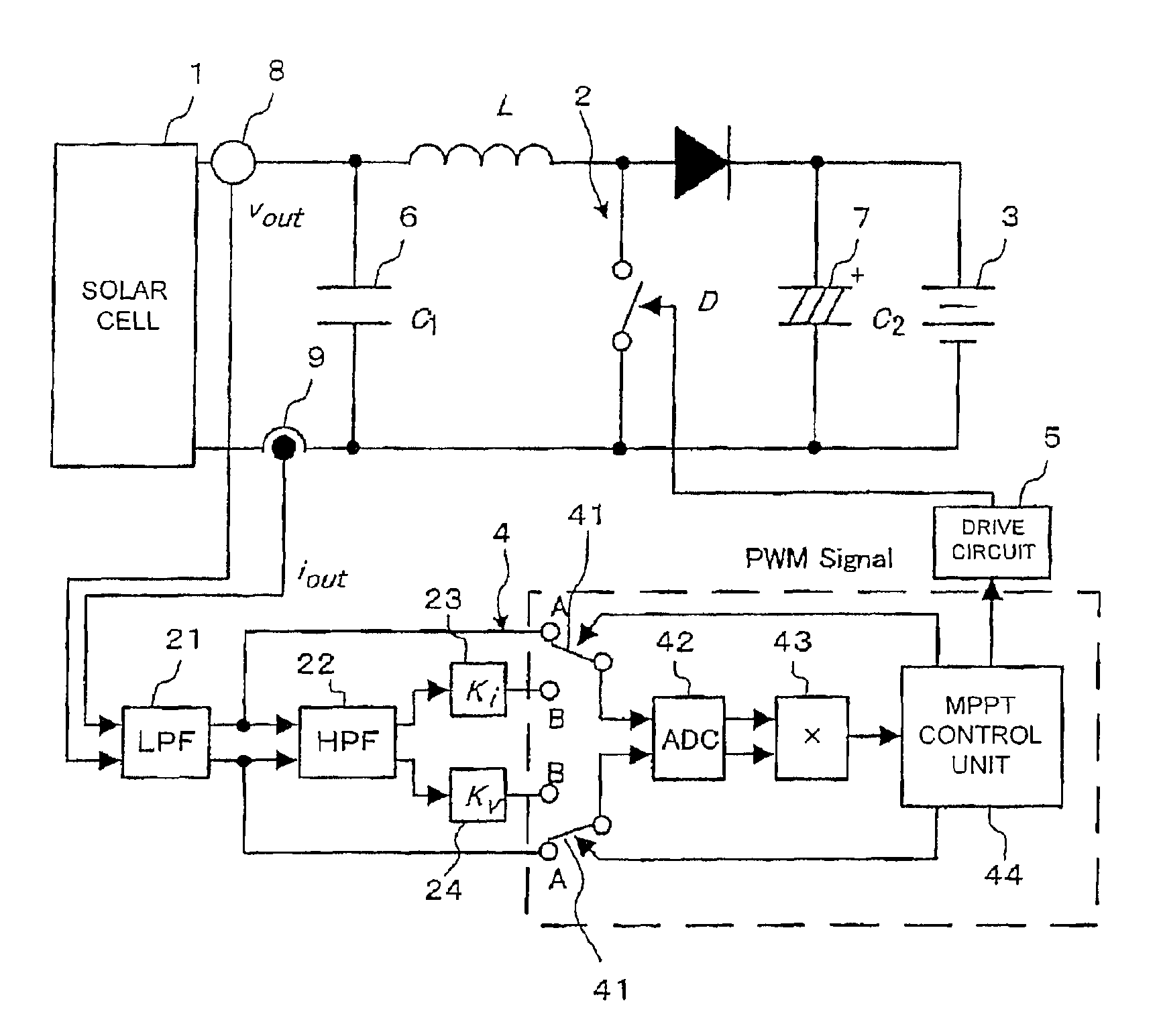 Photovoltaic power generation controller and power evaluation method in photovoltaic power generation control