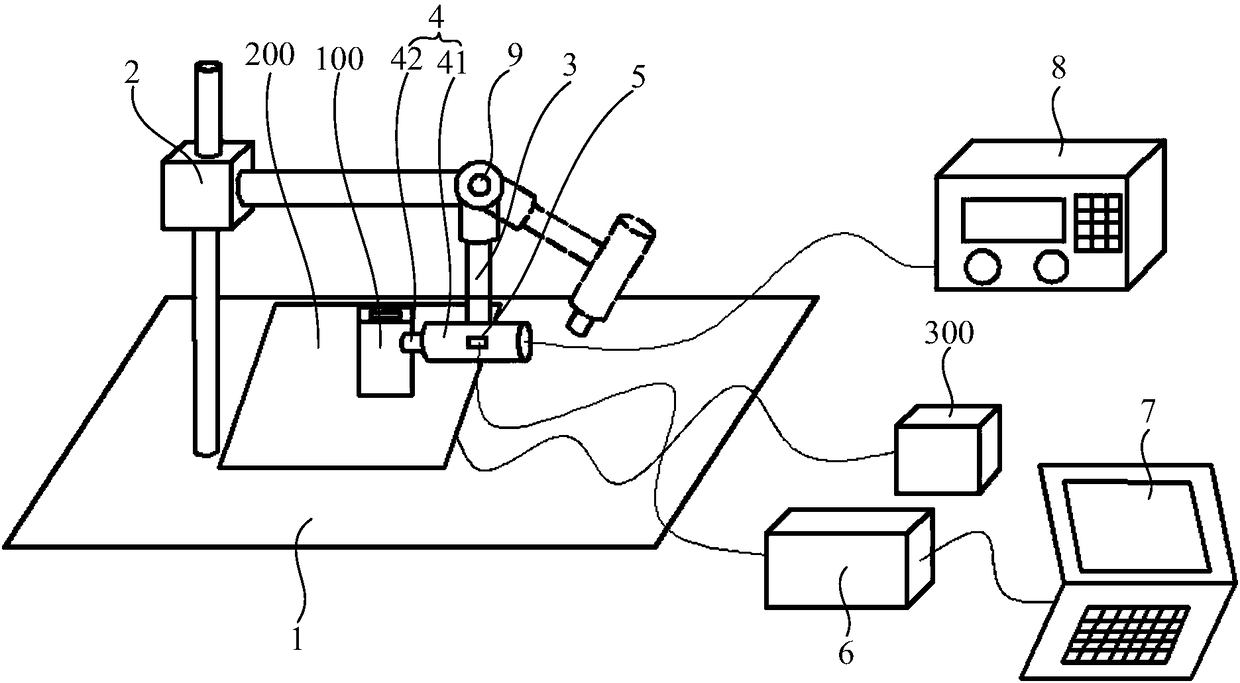 Air type electrostatic discharge testing device and testing method