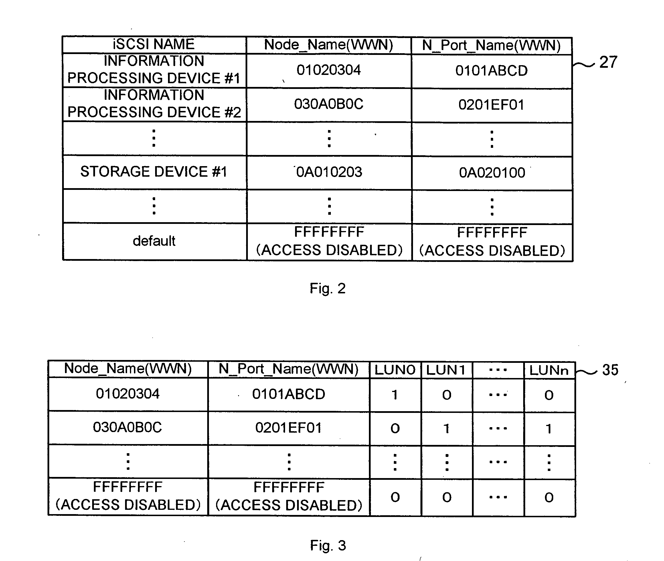 Network converter and information processing system