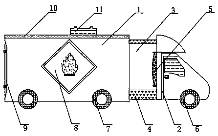 Chemical transport vehicle