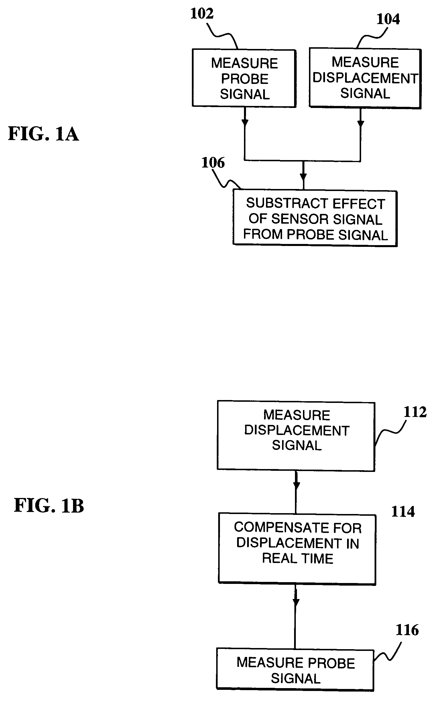 Direct relative motion measurement for vibration induced noise and drift cancellation