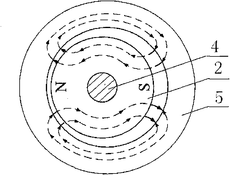 Motor rotor classical failure diagnosis method based on low subharmonic shaft voltage signals