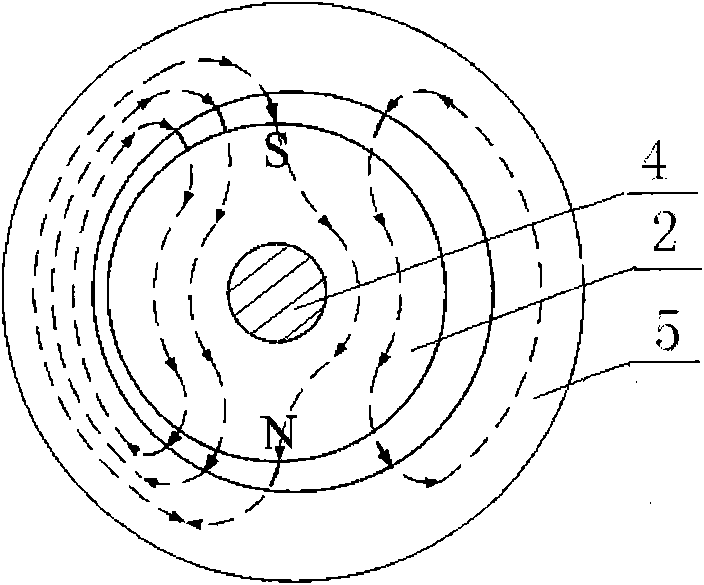 Motor rotor classical failure diagnosis method based on low subharmonic shaft voltage signals